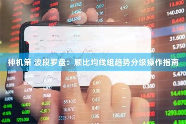 神机策 波段罗盘：顾比均线组趋势分级操作指南